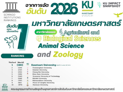 มก. ตอกย้ำความเป็นเลิศ! อันดับ 1 สาขา Animal Science and Zoology ของไทย
