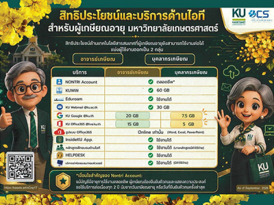 สิทธิประโยชน์และบริการด้านไอที สำหรับผู้เกษียณอายุ มก.