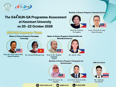 Assessment ltinerary The 544th AUN-QA Programme Assessment at KU