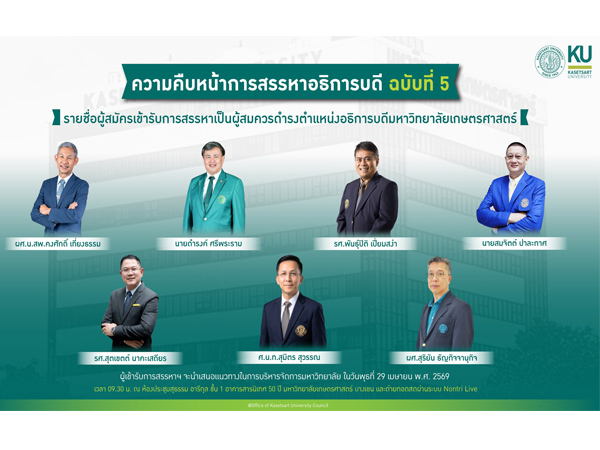 รายชื่อผู้สมัครเข้ารับการสรรหาเป็นผู้สมควรดำรงตำแหน่งอธิการบดีมหาวิทยาลัยเกษตรศาสตร์