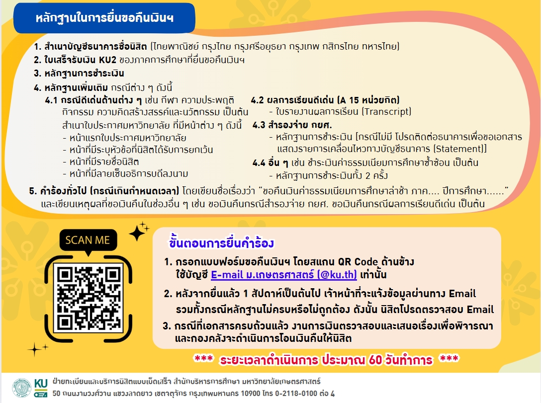 Kasetsart University - มหาวิทยาลัยเกษตรศาสตร์