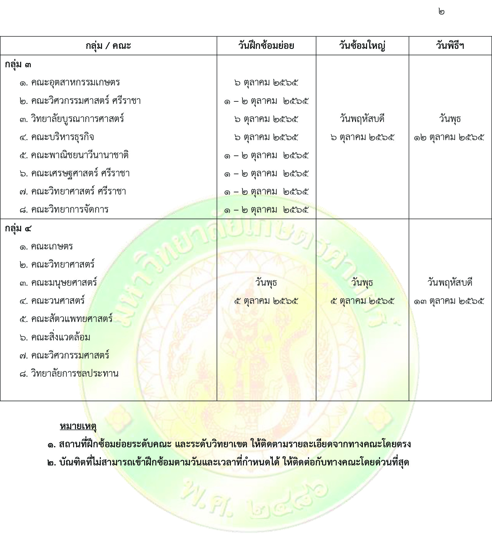 Kasetsart University - มหาวิทยาลัยเกษตรศาสตร์