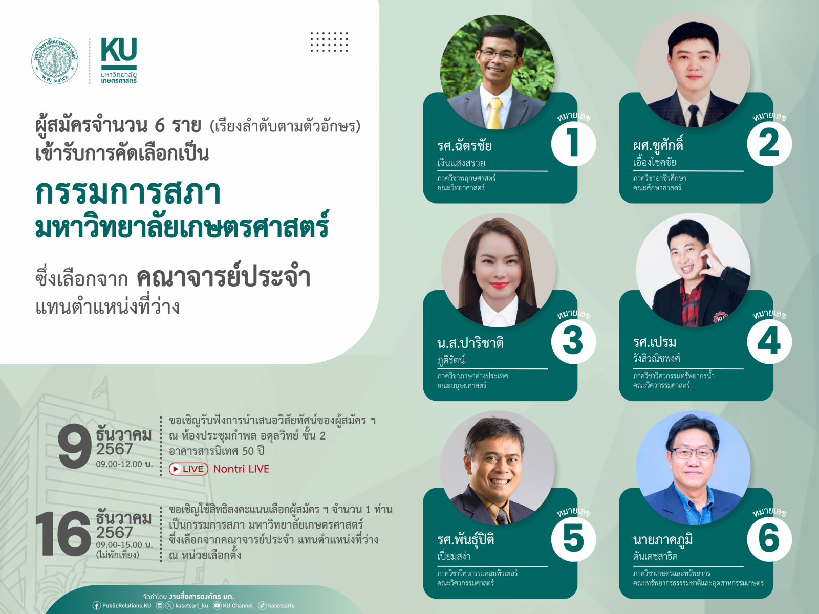 Kasetsart University - มหาวิทยาลัยเกษตรศาสตร์