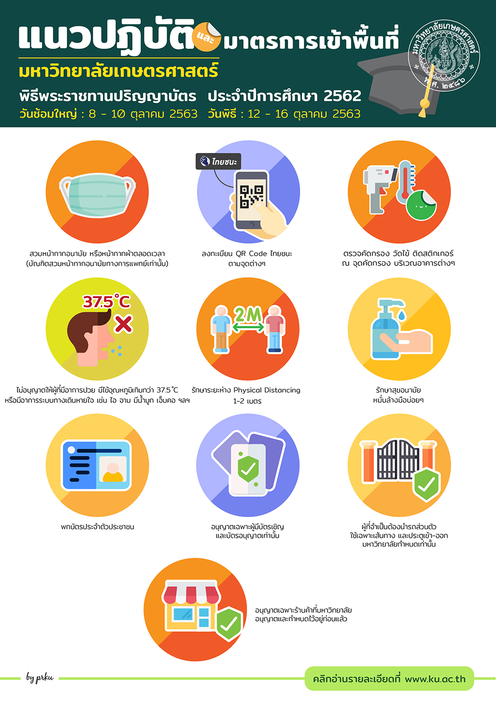 Kasetsart University - มหาวิทยาลัยเกษตรศาสตร์