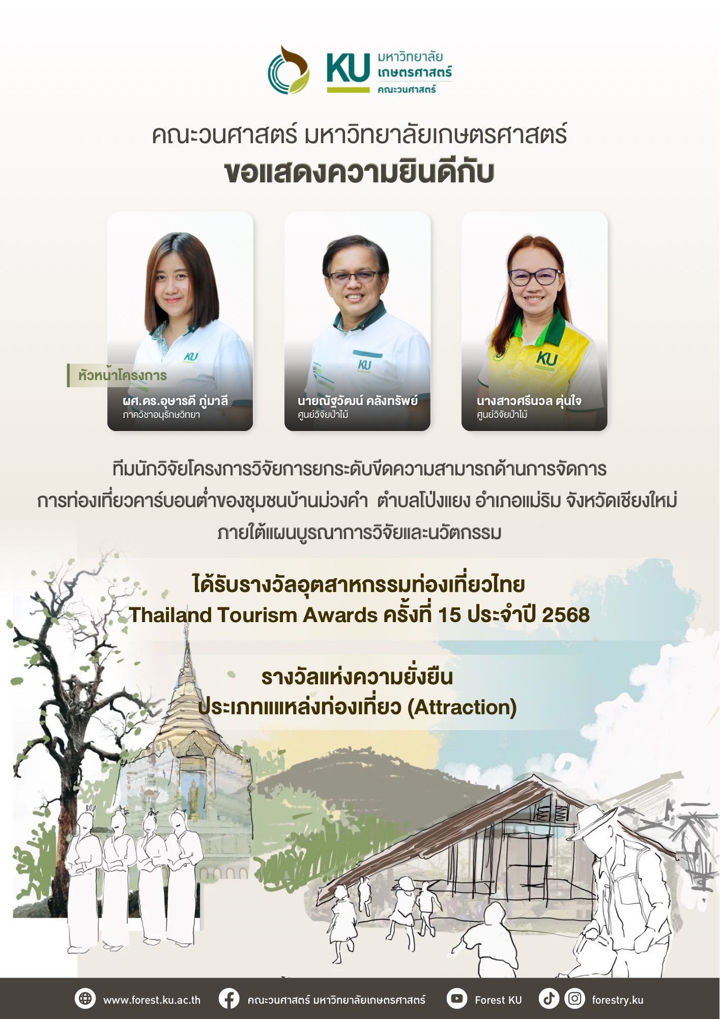 Kasetsart University - มหาวิทยาลัยเกษตรศาสตร์