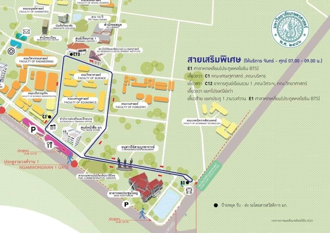 Kasetsart University - มหาวิทยาลัยเกษตรศาสตร์