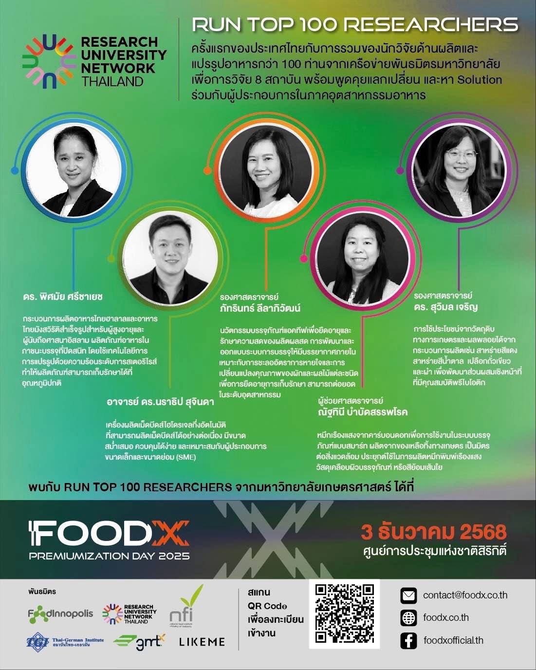 Kasetsart University - มหาวิทยาลัยเกษตรศาสตร์