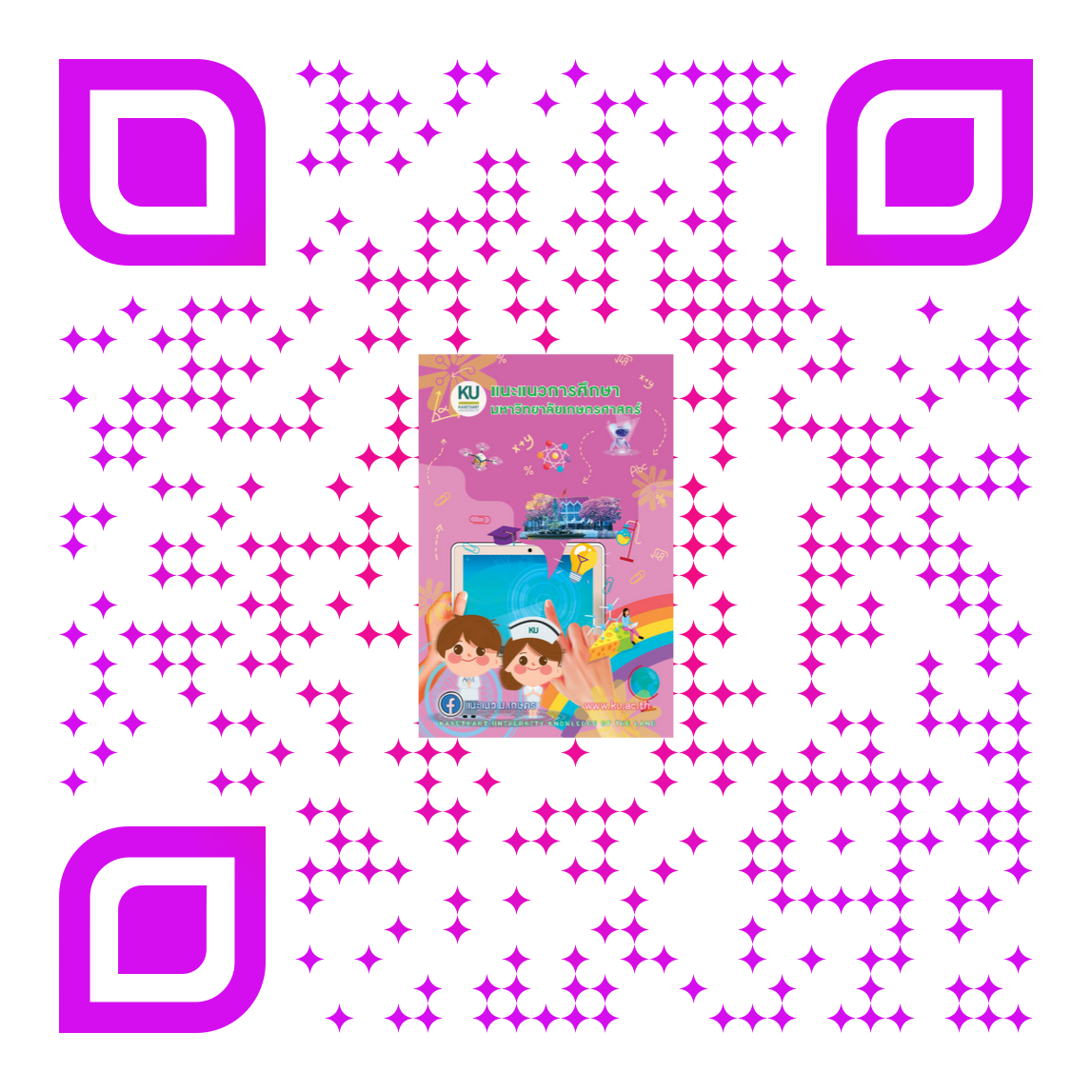 Kasetsart University - มหาวิทยาลัยเกษตรศาสตร์