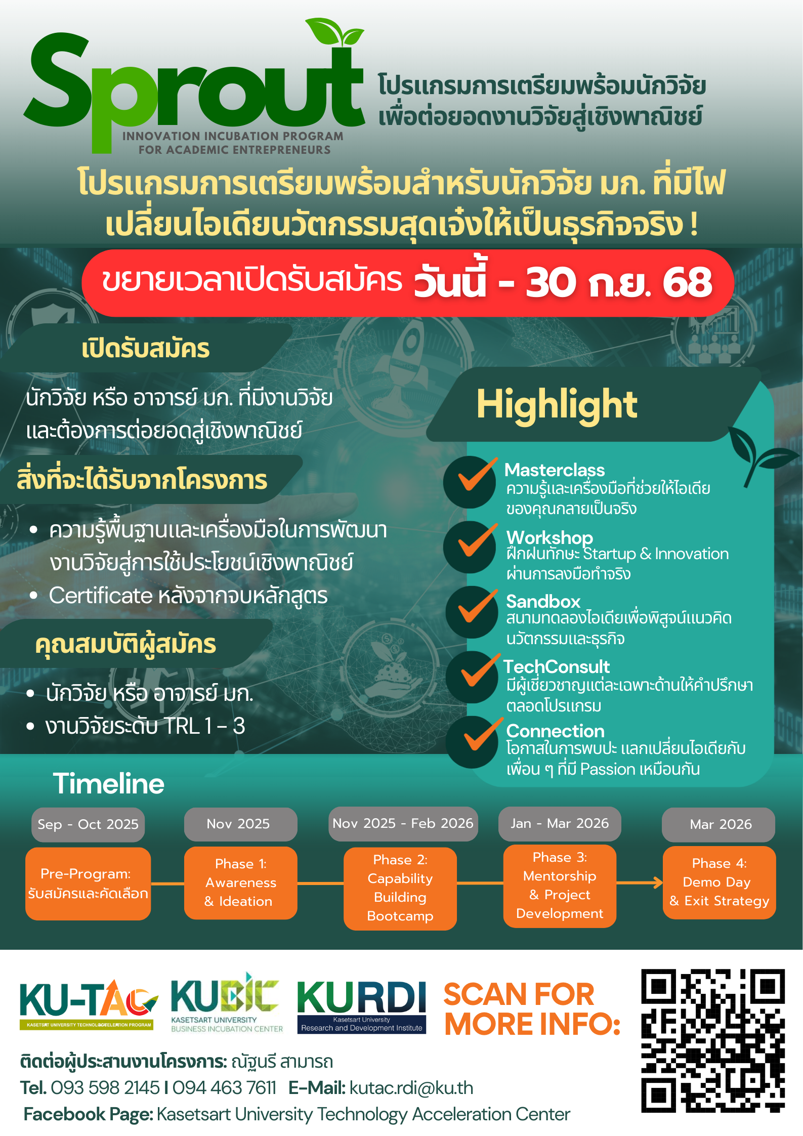 Kasetsart University - มหาวิทยาลัยเกษตรศาสตร์