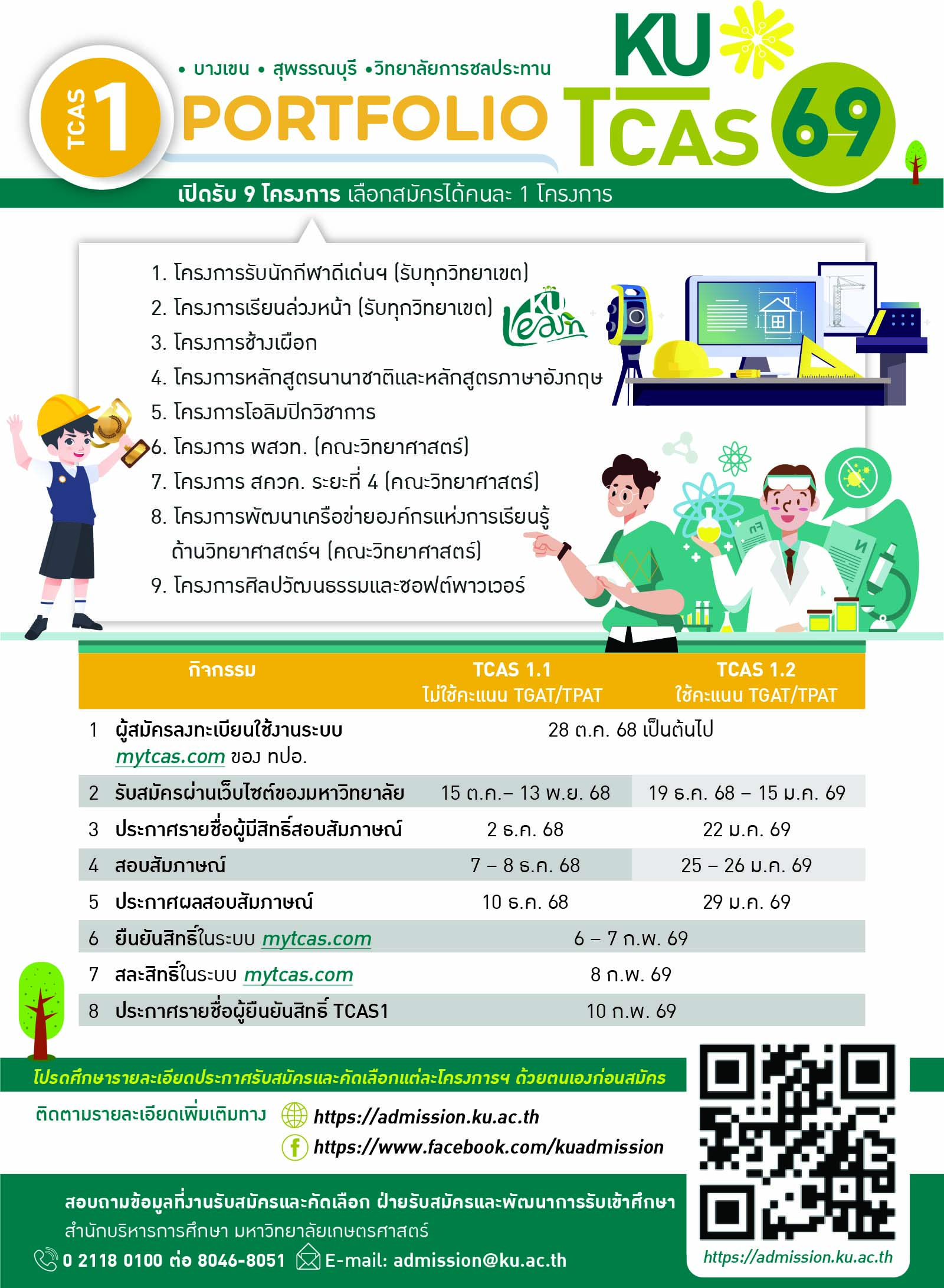 Kasetsart University - มหาวิทยาลัยเกษตรศาสตร์