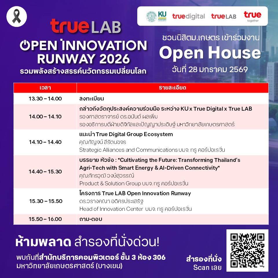 Kasetsart University - มหาวิทยาลัยเกษตรศาสตร์