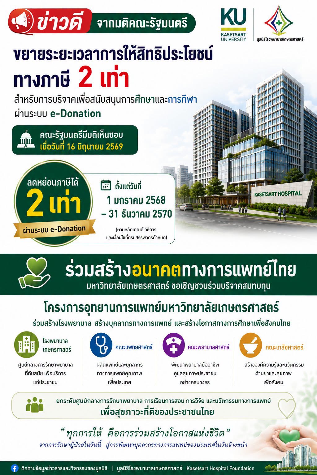 Kasetsart University - มหาวิทยาลัยเกษตรศาสตร์