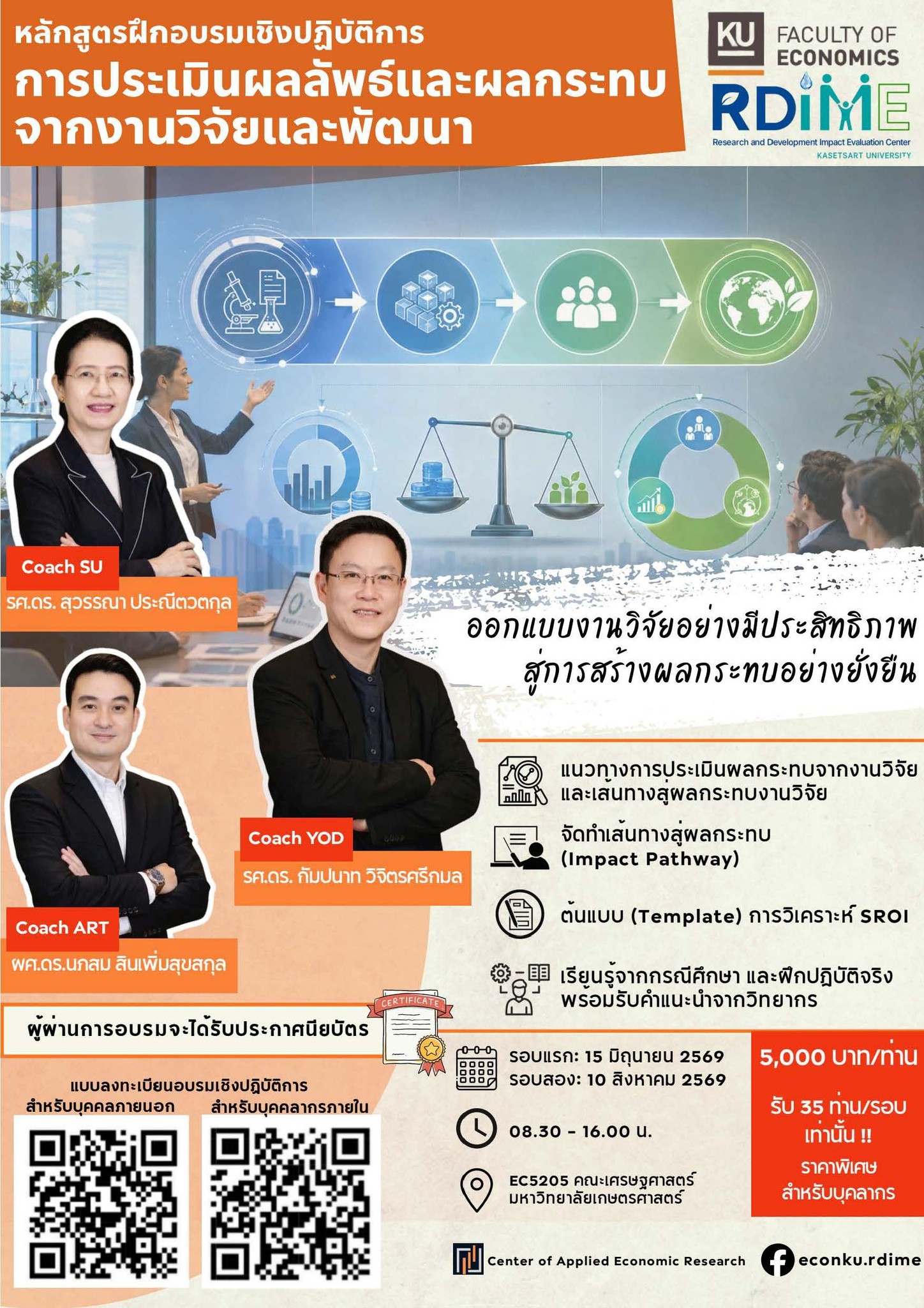 Kasetsart University - มหาวิทยาลัยเกษตรศาสตร์