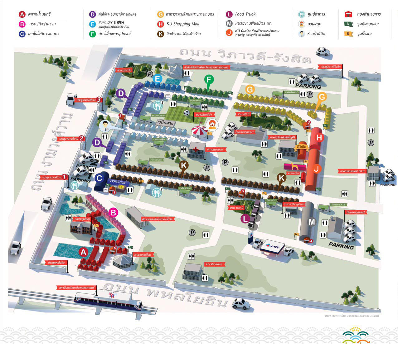 Kasetsart University - มหาวิทยาลัยเกษตรศาสตร์
