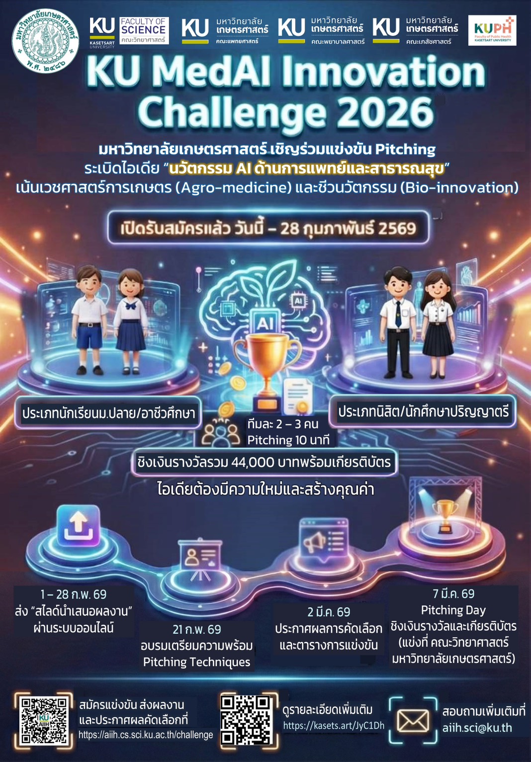 Kasetsart University - มหาวิทยาลัยเกษตรศาสตร์