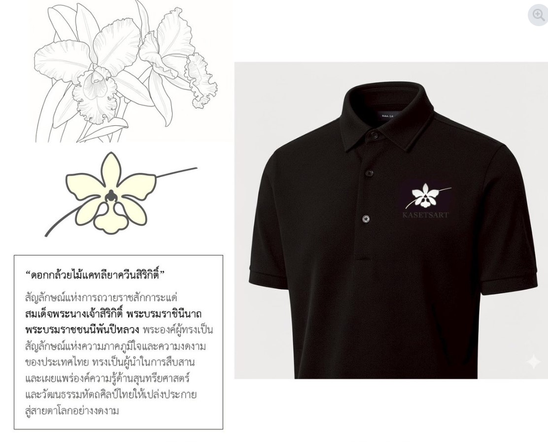 Kasetsart University - มหาวิทยาลัยเกษตรศาสตร์