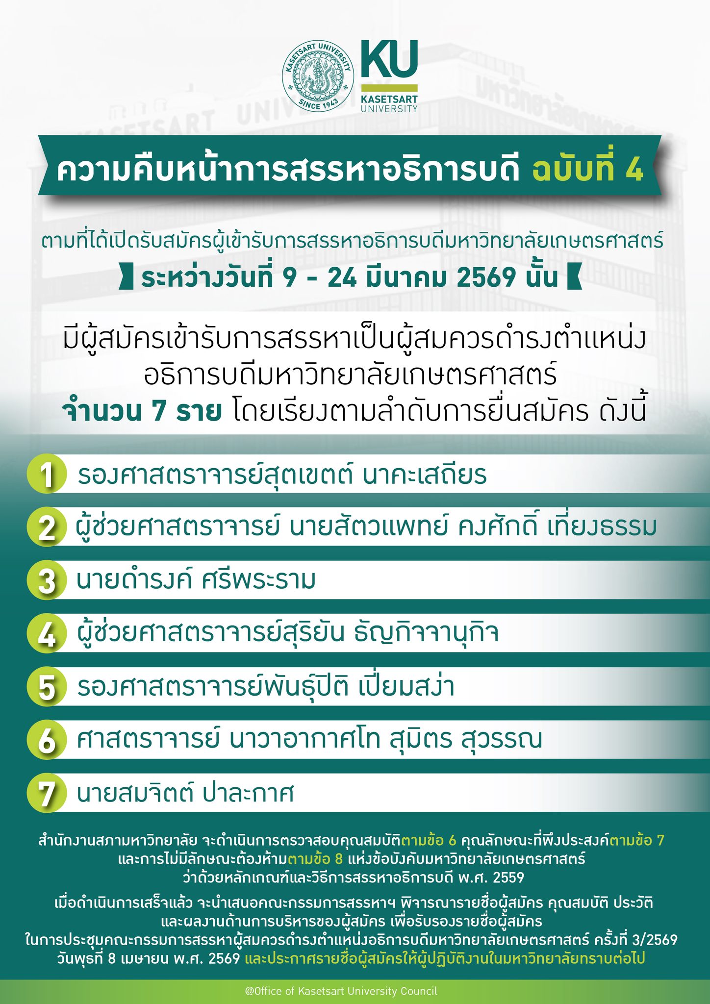 Kasetsart University - มหาวิทยาลัยเกษตรศาสตร์