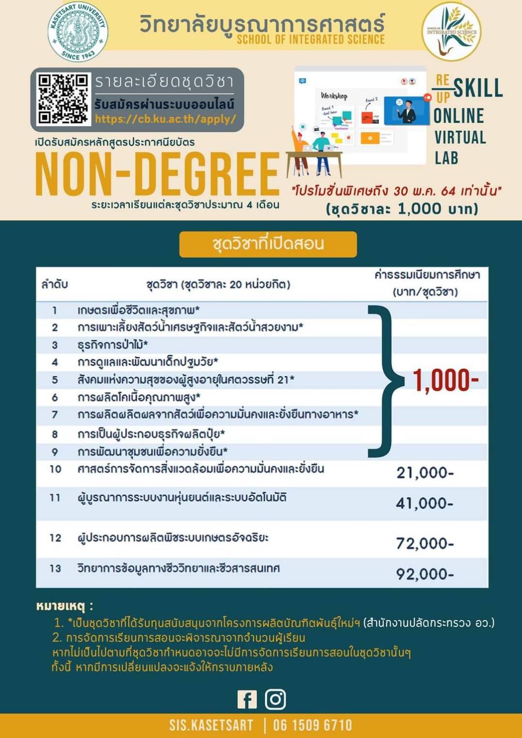 Kasetsart University - มหาวิทยาลัยเกษตรศาสตร์