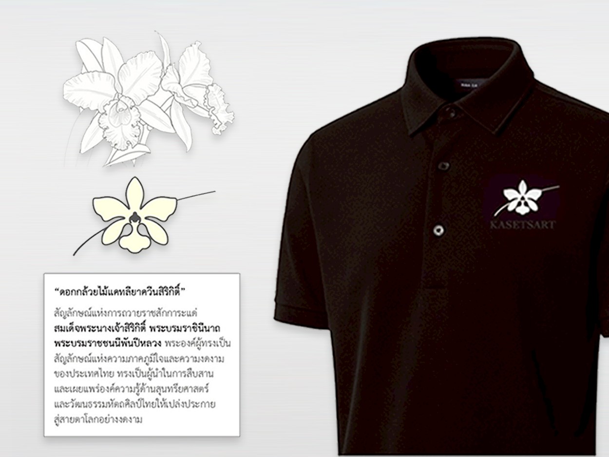 Kasetsart University - มหาวิทยาลัยเกษตรศาสตร์