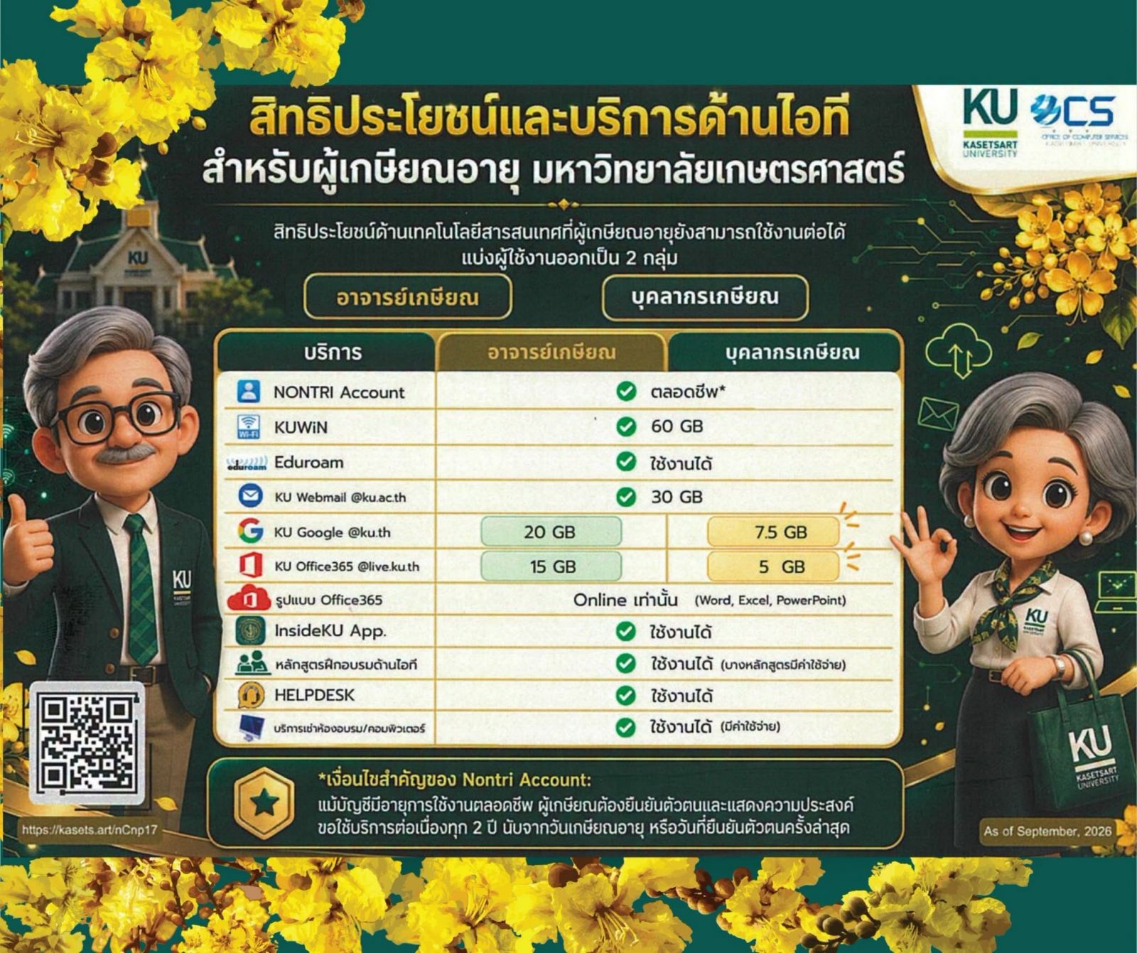 Kasetsart University - มหาวิทยาลัยเกษตรศาสตร์