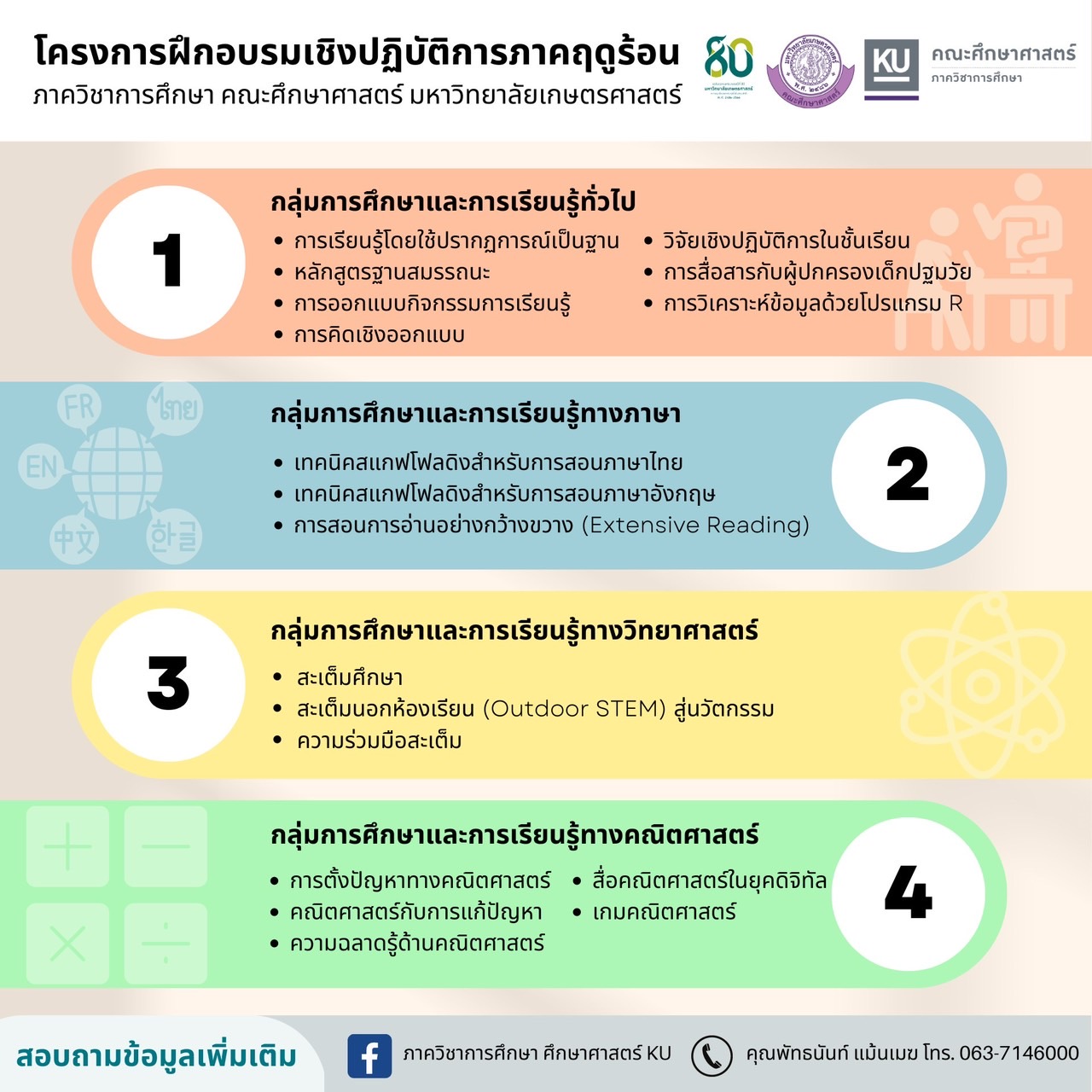 Kasetsart University - มหาวิทยาลัยเกษตรศาสตร์