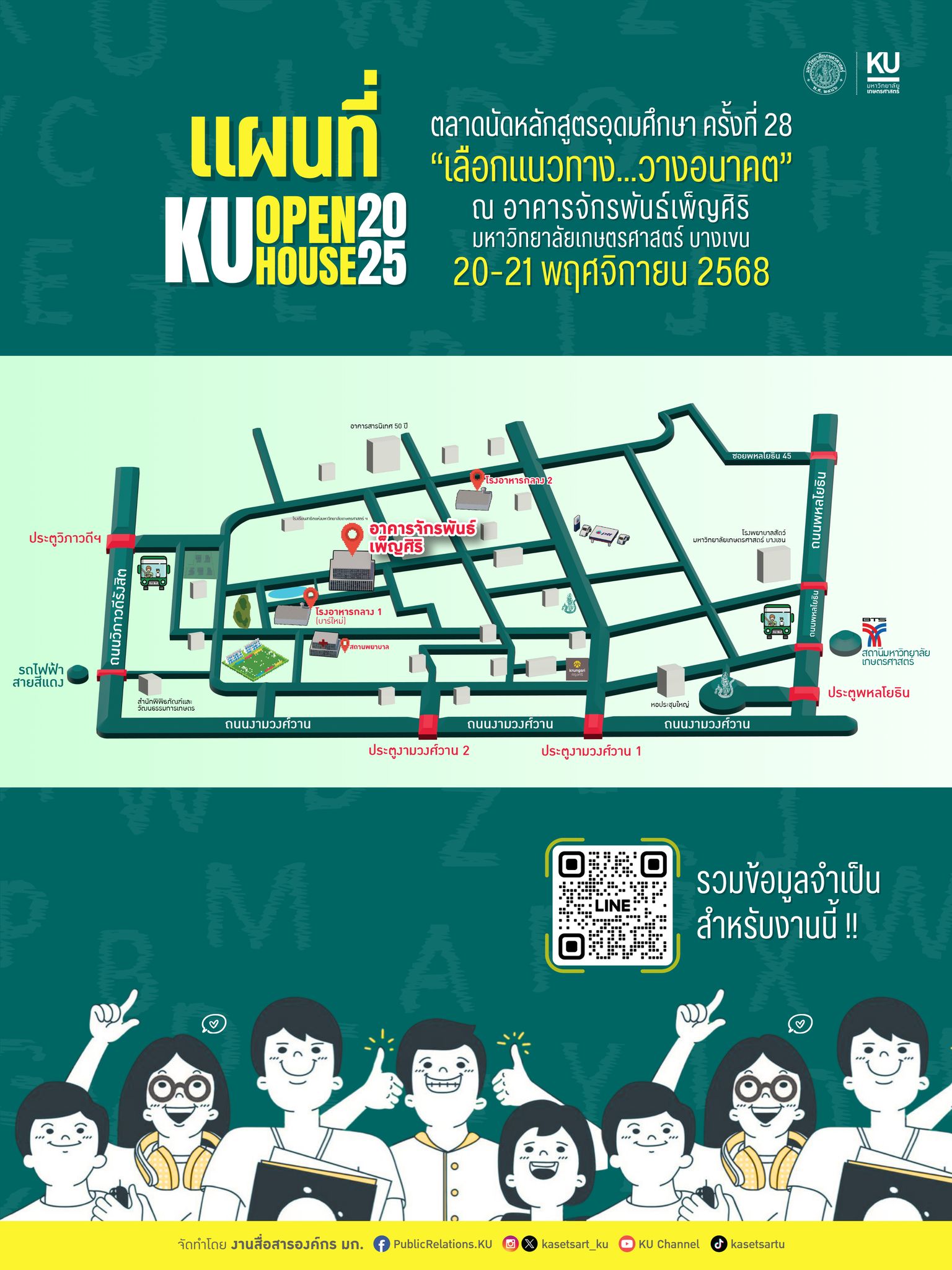 Kasetsart University - มหาวิทยาลัยเกษตรศาสตร์