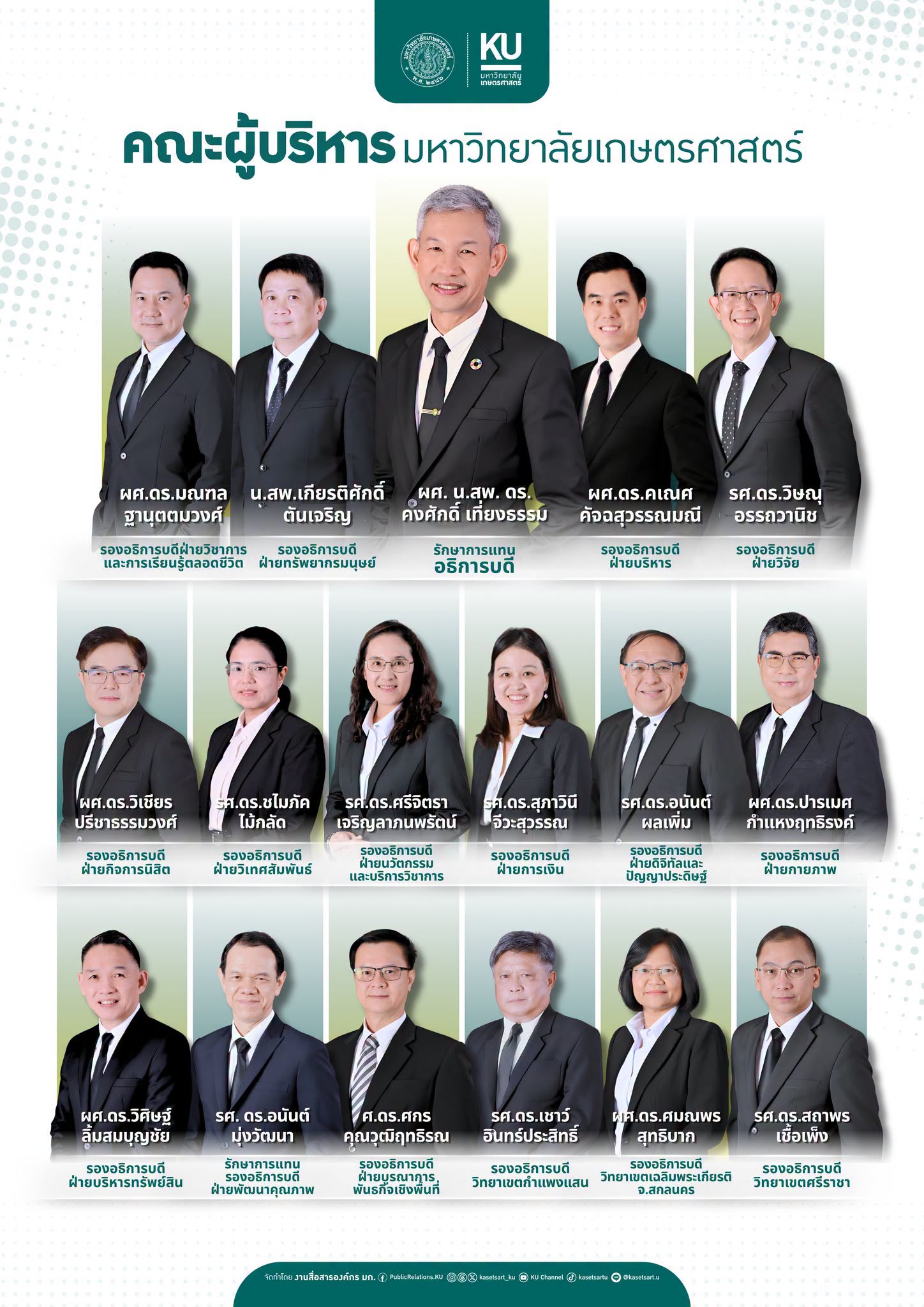 Kasetsart University - มหาวิทยาลัยเกษตรศาสตร์