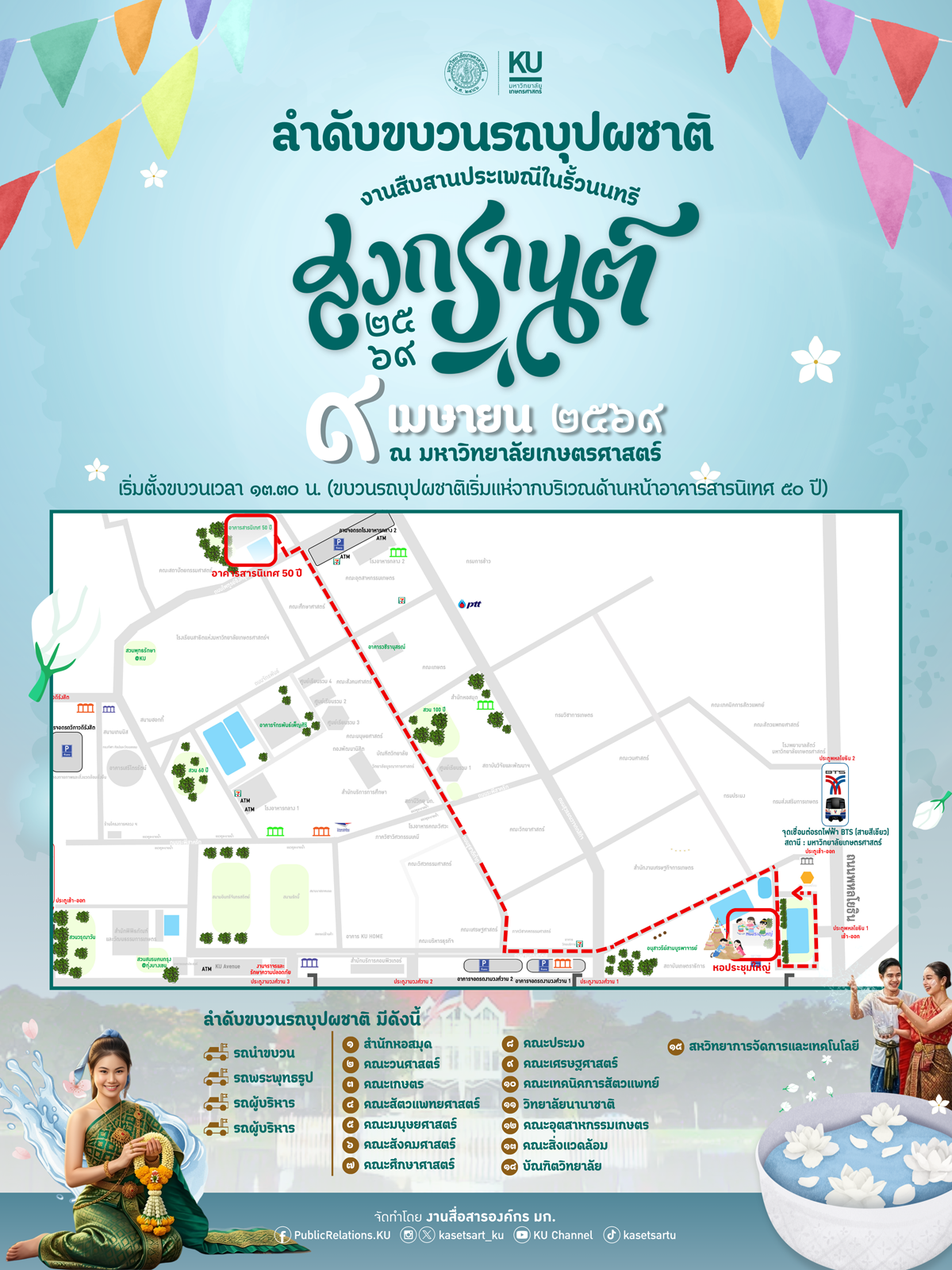 Kasetsart University - มหาวิทยาลัยเกษตรศาสตร์