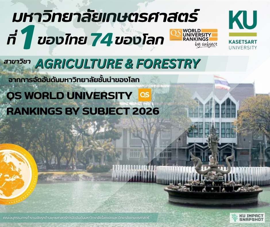 Kasetsart University - มหาวิทยาลัยเกษตรศาสตร์