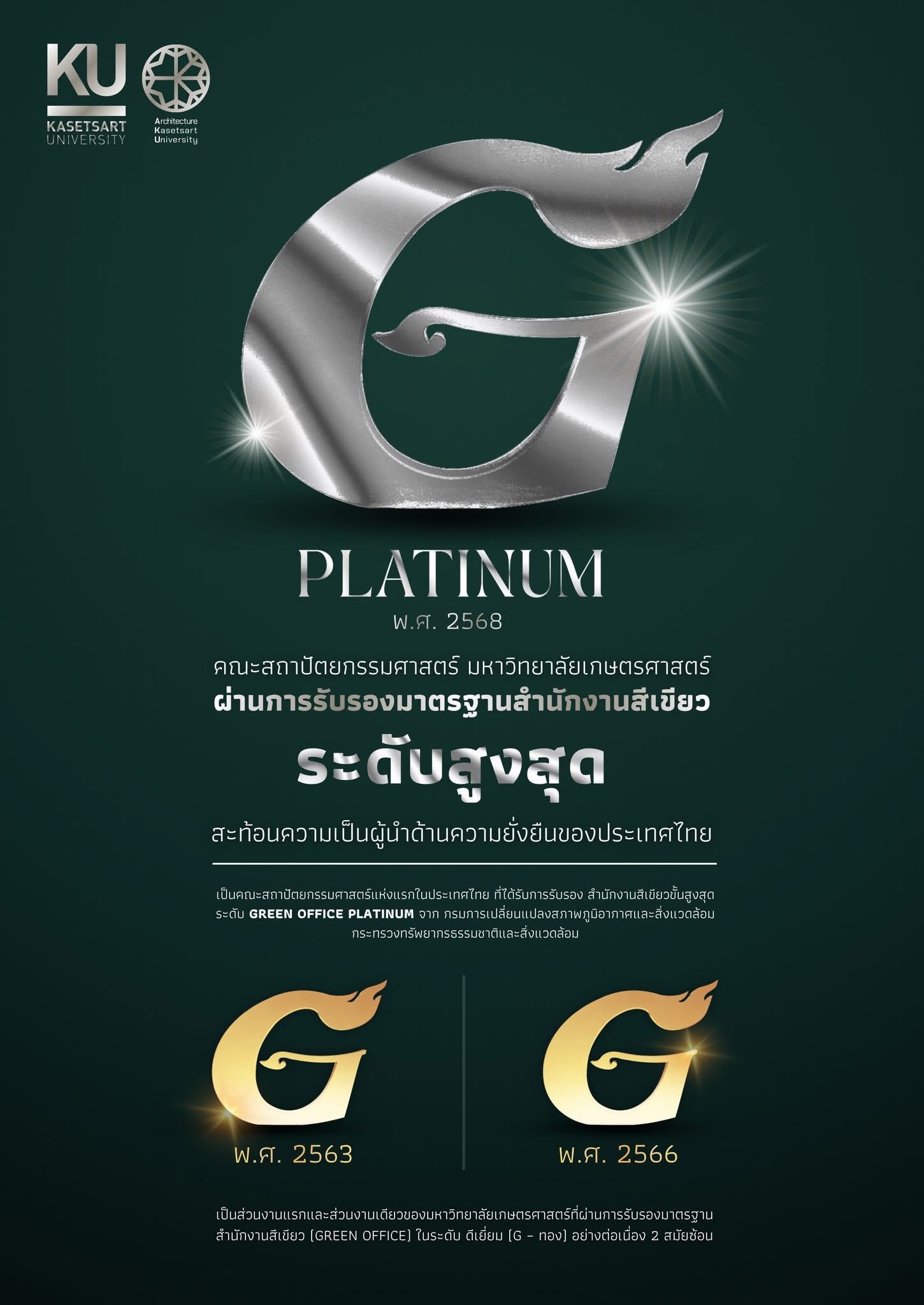 Kasetsart University - มหาวิทยาลัยเกษตรศาสตร์