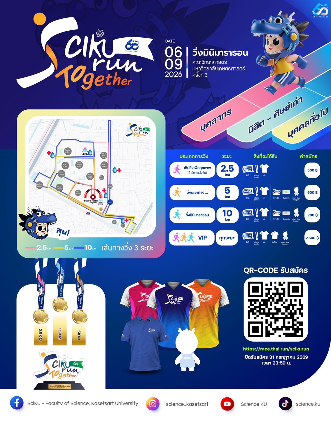 Kasetsart University - มหาวิทยาลัยเกษตรศาสตร์