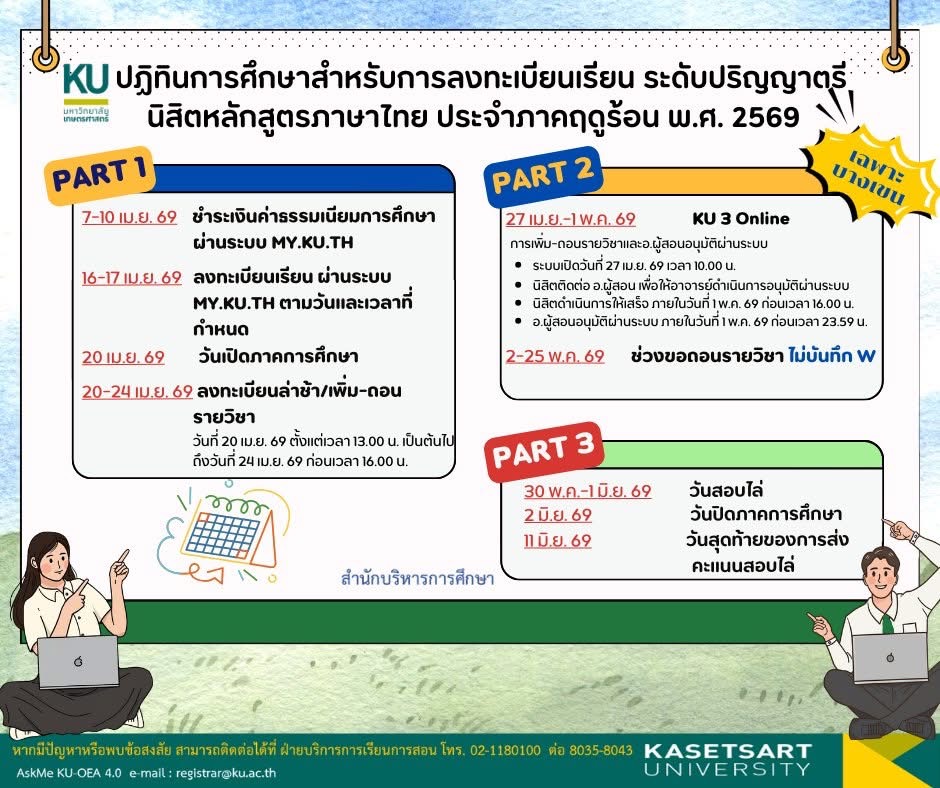 Kasetsart University - มหาวิทยาลัยเกษตรศาสตร์